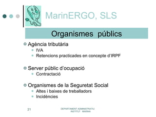 MarinERGO, SLS Agència tributària   IVA Retencions practicades en concepte d’IRPF Server públic d’ocupació Contractació   Organismes de la Seguretat Social   Altes i baixes de treballadors Incidències DEPARTAMENT ADMINISTRATIU  INSTITUT  MARINA Organismes  públics 