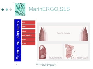 DEPARTAMENT ADMINISTRATIU  INSTITUT  MARINA Entorn  de  simulació MarinERGO,SLS 