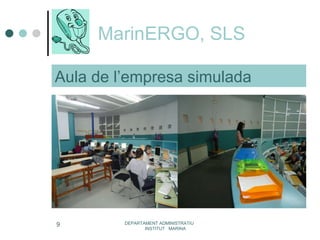 MarinERGO, SLS DEPARTAMENT ADMINISTRATIU  INSTITUT  MARINA Aula de l’empresa simulada 