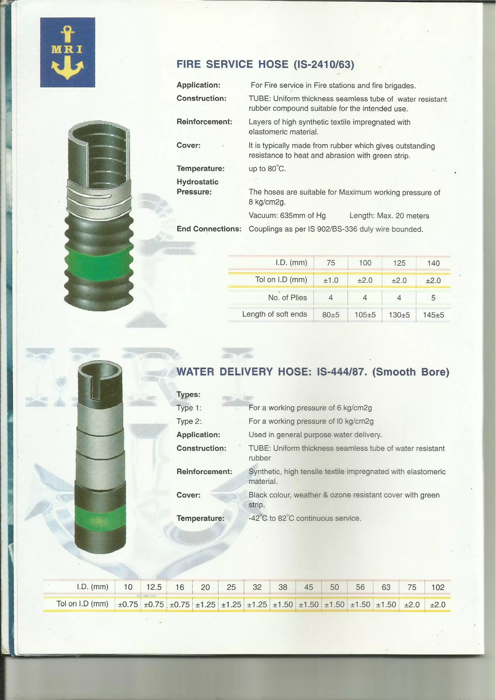 Rubber Hose catalogue Brand M.R.I, (Marine Rubber Industreis) PDF