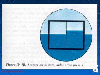 Grunt Productions 2005
 