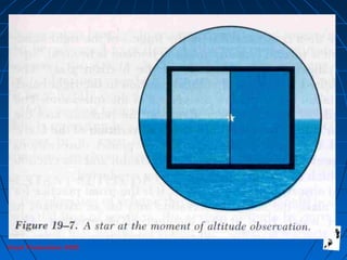 Grunt Productions 2005
 