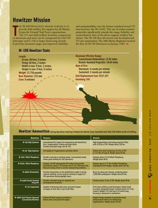 M980 Explosive Marines Magazine July-December 2004.pdf