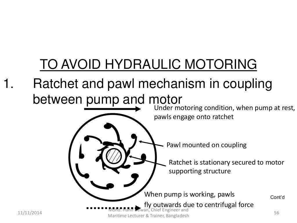 Marine Steering Gear and SOLAS Requirements