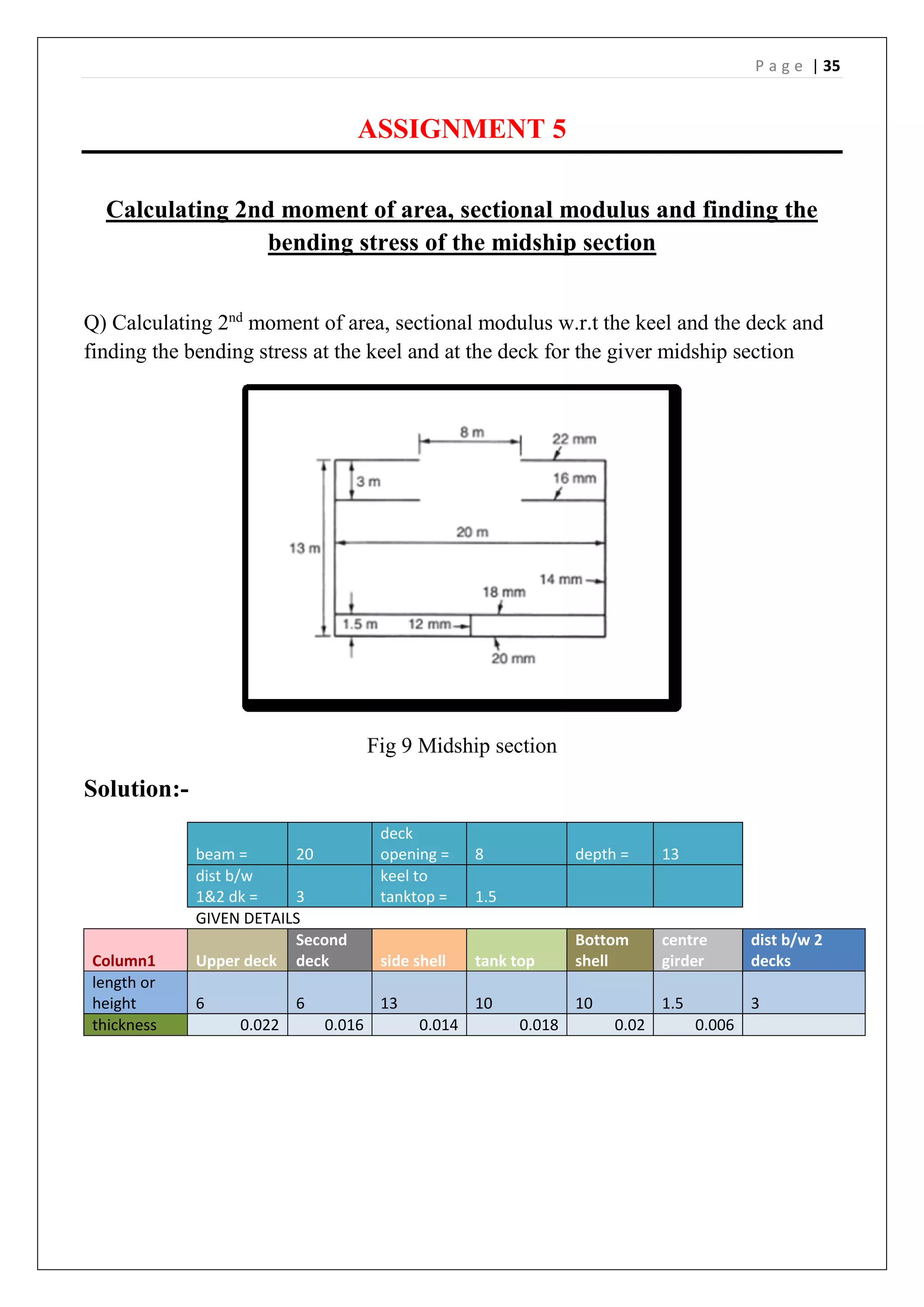 Marine structures computations report | PDF
