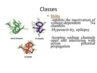 Classes
 Delta
-inhibits the inactivation of
voltage-dependent Na
channels.
-Hyperactivity, epilepsy
-keeping sodium channels
open and interfering with
action potential
propagation
 