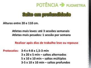 Alturas entre 20 e 110 cm.
Atletas mais leves: até 3 sessões semanais
Atletas mais pesados: 1 sessão por semana
Realizar após dias de trabalho leve ou repouso
Protocolos: 3-4 x 4-8 x 1,5-3 min
3 x 20 x 5 min – saltos alternados
5 x 10 x 10 min – saltos múltiplos
3-5 x 10 x 10 min – saltos profundos
 