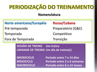Norte americana/Européia Russa/Cubana
Pré-temporada Preparatório (G&E)
Temporada Competitivo
Fora de Temporada Transição
Nomenclatura
SESSÃO DE TREINO Um treino
UNIDADE DE TREINO Um dia de treino(s)
MICROCICLO Período entre 7 e 14 dias
MESOCICLO Período entre 2 e 6 semanas
MACROCICLO Período entre 6 e 12 meses
 