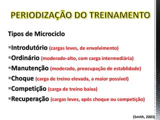 Tipos de Microciclo
Introdutório (cargas leves, de envolvimento)
Ordinário (moderado-alto, com carga intermediária)
Manutenção (moderado, preocupação de establidade)
Choque (carga de treino elevada, a maior possível)
Competição (carga de treino baixa)
Recuperação (cargas leves, após choque ou competição)
(Smith, 2003)
 