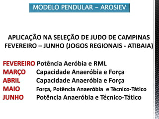 MODELO PENDULAR - AROSIEV
APLICAÇÃO NA SELEÇÃO DE JUDO DE CAMPINAS
FEVEREIRO – JUNHO (JOGOS REGIONAIS - ATIBAIA)
Potência Aeróbia e RML
Capacidade Anaeróbia e Força
Capacidade Anaeróbia e Força
Força, Potência Anaeróbia e Técnico-Tático
Potência Anaeróbia e Técnico-Tático
 