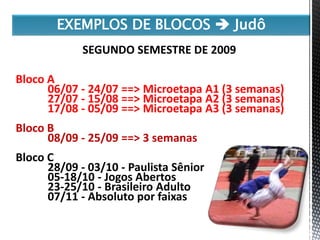 EXEMPLOS DE BLOCOS  Judô
SEGUNDO SEMESTRE DE 2009
Bloco A
06/07 - 24/07 ==> Microetapa A1 (3 semanas)
27/07 - 15/08 ==> Microetapa A2 (3 semanas)
17/08 - 05/09 ==> Microetapa A3 (3 semanas)
Bloco B
08/09 - 25/09 ==> 3 semanas
Bloco C
28/09 - 03/10 - Paulista Sênior
05-18/10 - Jogos Abertos
23-25/10 - Brasileiro Adulto
07/11 - Absoluto por faixas
 