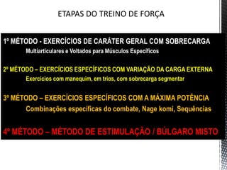 1º MÉTODO - EXERCÍCIOS DE CARÁTER GERAL COM SOBRECARGA
Multiarticulares e Voltados para Músculos Específicos
2º MÉTODO – EXERCÍCIOS ESPECÍFICOS COM VARIAÇÃO DA CARGA EXTERNA
Exercícios com manequim, em trios, com sobrecarga segmentar
3º MÉTODO – EXERCÍCIOS ESPECÍFICOS COM A MÁXIMA POTÊNCIA
Combinações específicas do combate, Nage komi, Sequências
4º MÉTODO – MÉTODO DE ESTIMULAÇÃO / BÚLGARO MISTO
 