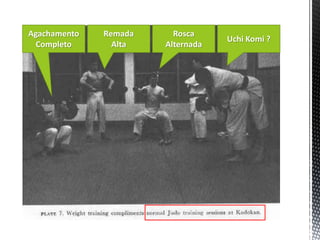 Agachamento
Completo
Remada
Alta
Rosca
Alternada
Uchi Komi ?
 