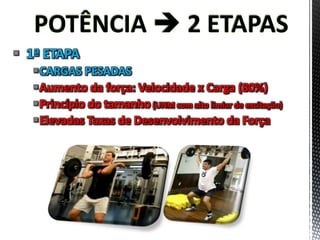  1ª ETAPA
CARGAS PESADAS
Aumento da força: Velocidade x Carga (80%)
Princípio do tamanho (UNM com alto limiar de excitação)
Elevadas Taxas de Desenvolvimento da Força
 