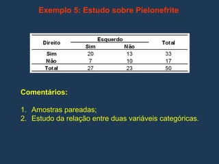 Exemplo 5: Estudo sobre Pielonefrite
Comentários:
1. Amostras pareadas;
2. Estudo da relação entre duas variáveis categóricas.
 