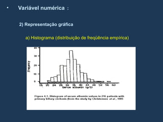 • Variável numérica :
2) Representação gráfica
a) Histograma (distribuição de freqüência empírica)
 