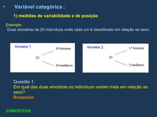 • Variável categórica :
1) medidas de variabilidade e de posição
Exemplo:
Duas amostras de 20 indivíduos onde cada um é classificado em relação ao sexo.
Questão 1:
Em qual das duas amostras os indivíduos variam mais em relação ao
sexo?
Resposta:
Resposta:
CONCEITOS:
CONCEITOS:
 