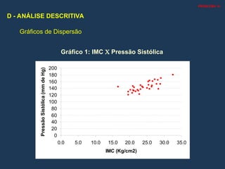 D - ANÁLISE DESCRITIVA
0
20
40
60
80
100
120
140
160
180
200
0.0 5.0 10.0 15.0 20.0 25.0 30.0 35.0
IMC (Kg/cm2)
Pressão
Sistólica
(mm
de
Hg)
Gráfico 1: IMC  Pressão Sistólica
PROBLEMA 10
Gráficos de Dispersão
 