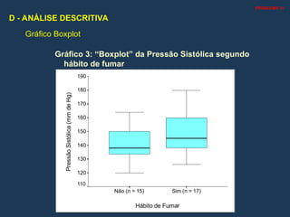 Gráfico 3: “Boxplot” da Pressão Sistólica segundo
hábito de fumar
Hábito de Fumar
Sim (n = 17)
Não (n = 15)
Pressão
Sistólica
(mm
de
Hg)
190
180
170
160
150
140
130
120
110
PROBLEMA 10
Gráfico Boxplot
D - ANÁLISE DESCRITIVA
 