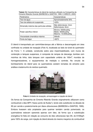 94
Tabela 14. Características do blend de resíduos utilizado na Companhia de
Cimento Ribeirão Grande (BARBOSA e SANTOS, 1999; C.GRECO, 2000)
Parâmetros

Características

Teor de água

Aproximadamente 35%

Teor de sólidos em suspensão

<25%

Dimensão máxima das partículas sólidas

Não deformáveis: 3mm
Deformáveis: 8mm

Poder calorífico inferior

Mínimo: 5000kcal/kg
Médio: 8500kcal/kg
Máximo: 10.000kcal/kg

Viscosidade cinemática máxima

300cSt

Ponto de fulgor

<80oC

O blend é transportado por caminhões-tanque até a fábrica e descarregado em área
confinada na unidade de recepção (Foto 4), localizada ao lado do túnel do queimador
do Forno 1. A unidade, construída sobre piso impermeabilizado, com muros de
contenção e tanques suspensos, é composta de rampas de descarga, bombas com
moinhos de linha, dois tanques com capacidade unitária de 100m3, munidos de
homogeneizadores, e equipamentos de medição e controle. No circuito de
bombeamento do blend para os queimadores existem tomadas de amostra para
análise e testemunho do resíduo queimado.

Foto 4. Unidade de recepção, armazenagem e injeção de blend

Os fornos da Companhia de Cimento Ribeirão Grande originalmente utilizavam como
combustível o óleo BPF (“baixo ponto de fluidez”), tendo sido substituído na década de
80 por carvão e posteriormente por óleos ultraviscosos (BARBOSA e SANTOS, 1999).
Embora tivessem sido projetados para queimar também carvão pulverizado, os
queimadores estavam operando apenas com óleo, de forma que a substituição
energética foi feita em relação ao consumo de óleo ultraviscoso tipo 9A, de 6100kg/h
para 100% de carga, com injeção do blend através do mesmo maçarico do combustível

 