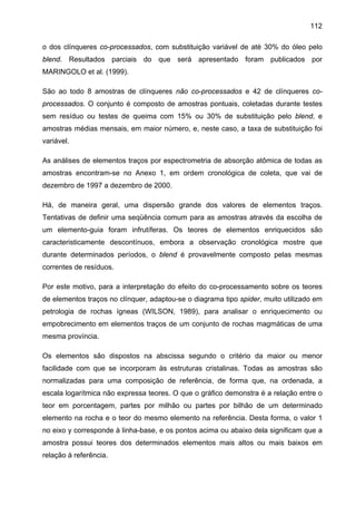 112
o dos clínqueres co-processados, com substituição variável de até 30% do óleo pelo
blend. Resultados parciais do que será apresentado foram publicados por
MARINGOLO et al. (1999).
São ao todo 8 amostras de clínqueres não co-processados e 42 de clínqueres coprocessados. O conjunto é composto de amostras pontuais, coletadas durante testes
sem resíduo ou testes de queima com 15% ou 30% de substituição pelo blend, e
amostras médias mensais, em maior número, e, neste caso, a taxa de substituição foi
variável.
As análises de elementos traços por espectrometria de absorção atômica de todas as
amostras encontram-se no Anexo 1, em ordem cronológica de coleta, que vai de
dezembro de 1997 a dezembro de 2000.
Há, de maneira geral, uma dispersão grande dos valores de elementos traços.
Tentativas de definir uma seqüência comum para as amostras através da escolha de
um elemento-guia foram infrutíferas. Os teores de elementos enriquecidos são
caracteristicamente descontínuos, embora a observação cronológica mostre que
durante determinados períodos, o blend é provavelmente composto pelas mesmas
correntes de resíduos.
Por este motivo, para a interpretação do efeito do co-processamento sobre os teores
de elementos traços no clínquer, adaptou-se o diagrama tipo spider, muito utilizado em
petrologia de rochas ígneas (WILSON, 1989), para analisar o enriquecimento ou
empobrecimento em elementos traços de um conjunto de rochas magmáticas de uma
mesma província.
Os elementos são dispostos na abscissa segundo o critério da maior ou menor
facilidade com que se incorporam às estruturas cristalinas. Todas as amostras são
normalizadas para uma composição de referência, de forma que, na ordenada, a
escala logarítmica não expressa teores. O que o gráfico demonstra é a relação entre o
teor em porcentagem, partes por milhão ou partes por bilhão de um determinado
elemento na rocha e o teor do mesmo elemento na referência. Desta forma, o valor 1
no eixo y corresponde à linha-base, e os pontos acima ou abaixo dela significam que a
amostra possui teores dos determinados elementos mais altos ou mais baixos em
relação à referência.

 