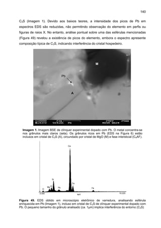 140
C3S (Imagem 1). Devido aos baixos teores, a intensidade dos picos de Pb em
espectros EDS são reduzidas, não permitindo observação do elemento em perfis ou
figuras de raios X. No entanto, análise pontual sobre uma das esférulas mencionadas
(Figura 49) revelou a existência de picos do elemento, embora o espectro apresente
composição típica de C3S, indicando interferência do cristal hospedeiro.

M

Pb

A

Imagem 1. Imagem BSE de clínquer experimental dopado com Pb. O metal concentra-se
nos grânulos mais claros (seta). Os grânulos ricos em Pb (EDS na Figura 6) estão
inclusos em cristal de C3S (A), circundado por cristal de MgO (M) e fase intersticial (C4AF).

Figura 49. EDS obtido em microscópio eletrônico de varredura, analisando esférula
enriquecida em Pb (Imagem 1), incluso em cristal de C3S de clínquer experimental dopado com
Pb. O pequeno tamanho do grânulo analisado (ca. 1µm) implica interferência do entorno (C3S)

 