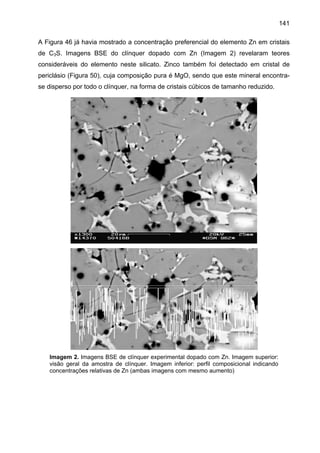 141
A Figura 46 já havia mostrado a concentração preferencial do elemento Zn em cristais
de C3S. Imagens BSE do clínquer dopado com Zn (Imagem 2) revelaram teores
consideráveis do elemento neste silicato. Zinco também foi detectado em cristal de
periclásio (Figura 50), cuja composição pura é MgO, sendo que este mineral encontrase disperso por todo o clínquer, na forma de cristais cúbicos de tamanho reduzido.

Imagem 2. Imagens BSE de clínquer experimental dopado com Zn. Imagem superior:
visão geral da amostra de clínquer. Imagem inferior: perfil composicional indicando
concentrações relativas de Zn (ambas imagens com mesmo aumento)

 