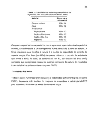 21
Tabela 2. Quantidades de materiais para confecção da
argamassa para os corpos-de-prova (ABNT, 1996)
Material

Massa para
mistura (g)

Cimento portland

624 ± 0,4

Água

300 ± 0,2

Areia normal
fração grossa

468 ± 0,3

fração média-grossa

468 ± 0,3

fração média-fina

468 ± 0,3

fração fina

468 ± 0,3

Os quatro corpos-de-prova executados com a argamassa, após determinados períodos
de cura, são submetidos a um carregamento numa prensa até o ponto de romper. A
força empregada para levá-los à ruptura é a medida da capacidade do cimento de
suportar cargas. Esta força (em MPa) é expressa utilizando o conceito de resistência
que revela a força, no caso, de compressão (em N), por unidade de área (mm2)
carregada que a argamassa é capaz de suportar no instante da ruptura. Os resultados
foram trabalhados graficamente no programa EXCEL.
Tratamento dos dados
Todos os dados numéricos foram tabulados e trabalhados graficamente pelo programa
EXCEL. Lançou-se mão também do programa de mineralogia e petrologia MINPET
para tratamento dos dados de teores de elementos traços.

 