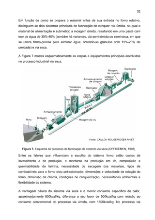 32
Em função de como se prepara o material antes de sua entrada no forno rotativo,
distinguem-se dois sistemas principais de fabricação de clínquer: via úmida, no qual o
material de alimentação é submetido a moagem úmida, resultando em uma pasta com
teor de água de 30%-40% (também há variantes, via semi-úmida ou semi-seca, em que
se utiliza filtros-prensa para eliminar água, obtendo-se grânulos com 15%-20% de
umidade) e via seca.
A Figura 7 mostra esquematicamente as etapas e equipamentos principais envolvidos
no processo industrial via seca.

Figura 7. Esquema do processo de fabricação de cimento via seca (OFFICEMEN, 1998)

Entre os fatores que influenciam a escolha do sistema forno estão custos de
investimento e de produção, o montante da produção em t/h, composição e
queimabilidade da farinha, necessidade de secagem dos materiais, tipos de
combustíveis para o forno e/ou pré-calcinador, dimensões e velocidade de rotação do
forno, dimensão da chama, condições de clinquerização, necessidades ambientais e
flexibilidade do sistema.
A vantagem básica do sistema via seca é o menor consumo específico de calor,
aproximadamente 800kcal/kg, diferença a seu favor de 500kcal/kg com relação ao
consumo convencional do processo via úmida, com 1300kcal/kg. No processo via

 