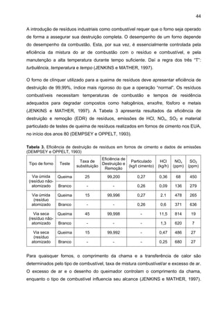 44
A introdução de resíduos industriais como combustível requer que o forno seja operado
de forma a assegurar sua destruição completa. O desempenho de um forno depende
do desempenho da combustão. Esta, por sua vez, é essencialmente controlada pela
eficiência da mistura do ar de combustão com o resíduo e combustível, e pela
manutenção a alta temperatura durante tempo suficiente. Daí a regra dos três “T”:
turbulência, temperatura e tempo (JENKINS e MATHER, 1997).
O forno de clínquer utilizado para a queima de resíduos deve apresentar eficiência de
destruição de 99,99%, índice mais rigoroso do que a operação “normal”. Os resíduos
combustíveis necessitam temperaturas de combustão e tempos de residência
adequados para degradar compostos como halogênios, enxofre, fósforo e metais
(JENKINS e MATHER, 1997). A Tabela 3 apresenta resultados da eficiência de
destruição e remoção (EDR) de resíduos, emissões de HCl, NOx, SO2 e material
particulado de testes de queima de resíduos realizados em fornos de cimento nos EUA,
no início dos anos 80 (DEMPSEY e OPPELT, 1993).
Tabela 3. Eficiência de destruição de resíduos em fornos de cimento e dados de emissões
(DEMPSEY e OPPELT, 1993)
Eficiência de
Taxa de
Particulado
Destruição e
substituição
(kg/t cimento)
Remoção

HCl
(kg/h)

NOx
(ppm)

SO2
(ppm)

0,27

0,36

68

450

-

0,26

0,09

136

279

15

99,996

0,27

2.1

478

265

Branco

-

-

0,26

0,6

371

636

Via seca
(resíduo nãoatomizado

Queima

45

99,998

-

11,5

814

19

Branco

-

-

-

1,3

620

7

Via seca
(resíduo
atomizado

Queima

15

99,992

-

0,47

486

27

Branco

-

-

-

0,25

680

27

Tipo de forno

Teste

Via úmida
(resíduo nãoatomizado

Queima

25

99,200

Branco

-

Via úmida
(resíduo
atomizado

Queima

Para quaisquer fornos, o comprimento da chama e a transferência de calor são
determinados pelo tipo de combustível, taxa de mistura combustível/ar e excesso de ar.
O excesso de ar e o desenho do queimador controlam o comprimento da chama,
enquanto o tipo de combustível influencia seu alcance (JENKINS e MATHER, 1997).

 
