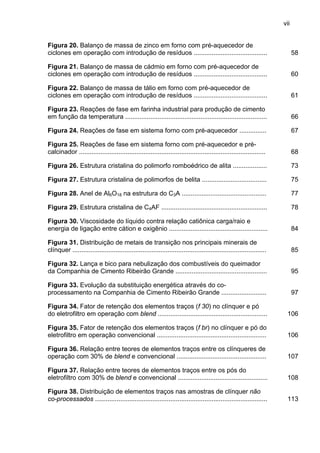 vii
Figura 20. Balanço de massa de zinco em forno com pré-aquecedor de
ciclones em operação com introdução de resíduos .........................................

58

Figura 21. Balanço de massa de cádmio em forno com pré-aquecedor de
ciclones em operação com introdução de resíduos .........................................

60

Figura 22. Balanço de massa de tálio em forno com pré-aquecedor de
ciclones em operação com introdução de resíduos .........................................

61

Figura 23. Reações de fase em farinha industrial para produção de cimento
em função da temperatura ...............................................................................

66

Figura 24. Reações de fase em sistema forno com pré-aquecedor ...............

67

Figura 25. Reações de fase em sistema forno com pré-aquecedor e précalcinador ........................................................................................................

68

Figura 26. Estrutura cristalina do polimorfo romboédrico de alita ...................

73

Figura 27. Estrutura cristalina de polimorfos de belita ....................................

75

Figura 28. Anel de Al6O18 na estrutura do C3A ...............................................

77

Figura 29. Estrutura cristalina de C4AF ...........................................................

78

Figura 30. Viscosidade do líquido contra relação catiônica carga/raio e
energia de ligação entre cátion e oxigênio .......................................................

84

Figura 31. Distribuição de metais de transição nos principais minerais de
clínquer ............................................................................................................

85

Figura 32. Lança e bico para nebulização dos combustíveis do queimador
da Companhia de Cimento Ribeirão Grande ...................................................

95

Figura 33. Evolução da substituição energética através do coprocessamento na Companhia de Cimento Ribeirão Grande .........................

97

Figura 34. Fator de retenção dos elementos traços (f 30) no clínquer e pó
do eletrofiltro em operação com blend .............................................................

106

Figura 35. Fator de retenção dos elementos traços (f br) no clínquer e pó do
eletrofiltro em operação convencional .............................................................

106

Figura 36. Relação entre teores de elementos traços entre os clínqueres de
operação com 30% de blend e convencional ..................................................

107

Figura 37. Relação entre teores de elementos traços entre os pós do
eletrofiltro com 30% de blend e convencional ..................................................

108

Figura 38. Distribuição de elementos traços nas amostras de clínquer não
co-processados ................................................................................................

113

 
