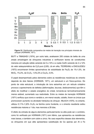 85

Figura 31. Distribuição comparativa de metais de transição nos principais minerais de
clínquer (HORNAIN, 1971)

BUTT e TIMASHEV (1974), por outro lado, analisaram 200 cristais de belita de uma
ampla amostragem de clínqueres industriais e verificaram teores de constituintes
menores em solução sólida variando de 0 a 14% e a razão Ca/Si variando de 2 a 12%
do valor estequiométrico de C2S puro (2,85). Já em alita, TEOREANU e ENCULESEU
(1973) encontraram limites aproximativos de solubilidade de Fe2O3 de 1%-1,5%, de
MnO2, 1%-2%, de Cr2O3, 1,5%-2% e Co2O3, 0,5%.
O papel desempenhado pelos elementos sobre as resistências mecânicas do cimento
depende de dois fatores (HORNAIN, 1971), um estrutural e um físico-químico. Do
ponto de vista estrutural, a introdução de íons estranhos em um retículo cristalino
provoca o aparecimento de defeitos (deformações, lacunas, deslocamentos) que têm o
efeito de modificar o estado energético do cristal, tornando-se termodinamicamente
menos estável, aumentado sua reatividade. Entre os metais de transição HORNAIN
(1971) verificou que cromo e vanádio e, em menor escala, cobalto, foram os únicos que
promoveram aumento na atividade hidráulica do clínquer. IMLACH (1975), no entanto,
utilizou 0,11%-1,32% Cr2O3 na farinha como fundente, e o cimento resultante exibiu
resistências maiores a 1 dia, mas menores a 28 dias.
O efeito da entrada de alguns elementos particularmente na alita pode ser o contrário,
como foi verificado por HORNAIN (1971) com titânio, que apresentou as resistências
mais baixas, e também com cobre e zinco. No caso específico desses dois elementos,
os clínqueres em que alita apresentava substituição de Ca apenas por Al e Fe

 