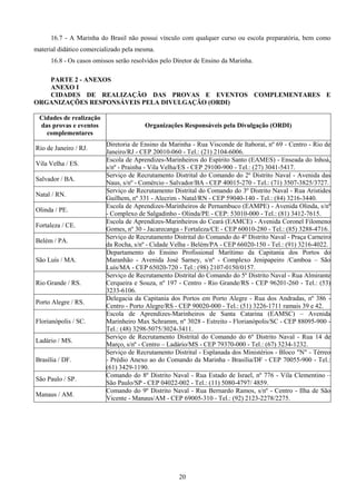 20
16.7 - A Marinha do Brasil não possui vínculo com qualquer curso ou escola preparatória, bem como
material didático comercializado pela mesma.
16.8 - Os casos omissos serão resolvidos pelo Diretor de Ensino da Marinha.
PARTE 2 - ANEXOS
ANEXO I
CIDADES DE REALIZAÇÃO DAS PROVAS E EVENTOS COMPLEMENTARES E
ORGANIZAÇÕES RESPONSÁVEIS PELA DIVULGAÇÃO (ORDI)
Cidades de realização
das provas e eventos
complementares
Organizações Responsáveis pela Divulgação (ORDI)
Rio de Janeiro / RJ.
Diretoria de Ensino da Marinha - Rua Visconde de Itaboraí, nº 69 - Centro - Rio de
Janeiro/RJ - CEP 20010-060 - Tel.: (21) 2104-6006.
Vila Velha / ES.
Escola de Aprendizes-Marinheiros do Espírito Santo (EAMES) - Enseada do Inhoá,
s/nº - Prainha - Vila Velha/ES - CEP 29100-900 - Tel.: (27) 3041-5417.
Salvador / BA.
Serviço de Recrutamento Distrital do Comando do 2º Distrito Naval - Avenida das
Naus, s/nº - Comércio - Salvador/BA - CEP 40015-270 - Tel.: (71) 3507-3825/3727.
Natal / RN.
Serviço de Recrutamento Distrital do Comando do 3º Distrito Naval - Rua Aristides
Guilhem, nº 331 - Alecrim - Natal/RN - CEP 59040-140 - Tel.: (84) 3216-3440.
Olinda / PE.
Escola de Aprendizes-Marinheiros de Pernambuco (EAMPE) - Avenida Olinda, s/nº
- Complexo de Salgadinho - Olinda/PE - CEP: 53010-000 - Tel.: (81) 3412-7615.
Fortaleza / CE.
Escola de Aprendizes-Marinheiros do Ceará (EAMCE) - Avenida Coronel Filomeno
Gomes, nº 30 - Jacarecanga - Fortaleza/CE - CEP 60010-280 - Tel.: (85) 3288-4716.
Belém / PA.
Serviço de Recrutamento Distrital do Comando do 4º Distrito Naval - Praça Carneiro
da Rocha, s/nº - Cidade Velha - Belém/PA - CEP 66020-150 - Tel.: (91) 3216-4022.
São Luís / MA.
Departamento do Ensino Profissional Marítimo da Capitania dos Portos do
Maranhão - Avenida José Sarney, s/nº - Complexo Jenipapeiro /Camboa – São
Luís/MA - CEP 65020-720 - Tel.: (98) 2107-0150/0157.
Rio Grande / RS.
Serviço de Recrutamento Distrital do Comando do 5º Distrito Naval - Rua Almirante
Cerqueira e Souza, nº 197 - Centro - Rio Grande/RS - CEP 96201-260 - Tel.: (53)
3233-6106.
Porto Alegre / RS.
Delegacia da Capitania dos Portos em Porto Alegre - Rua dos Andradas, nº 386 -
Centro - Porto Alegre/RS - CEP 90020-000 - Tel.: (51) 3226-1711 ramais 39 e 42.
Florianópolis / SC.
Escola de Aprendizes-Marinheiros de Santa Catarina (EAMSC) – Avenida
Marinheiro Max Schramm, nº 3028 - Estreito - Florianópolis/SC - CEP 88095-900 -
Tel.: (48) 3298-5075/3024-3411.
Ladário / MS.
Serviço de Recrutamento Distrital do Comando do 6º Distrito Naval - Rua 14 de
Março, s/nº - Centro – Ladário/MS - CEP 79370-000 - Tel.: (67) 3234-1232.
Brasília / DF.
Serviço de Recrutamento Distrital - Esplanada dos Ministérios - Bloco "N" - Térreo
- Prédio Anexo ao do Comando da Marinha - Brasília/DF - CEP 70055-900 - Tel.:
(61) 3429-1190.
São Paulo / SP.
Comando do 8º Distrito Naval - Rua Estado de Israel, nº 776 - Vila Clementino –
São Paulo/SP - CEP 04022-002 - Tel.: (11) 5080-4797/ 4859.
Manaus / AM.
Comando do 9º Distrito Naval - Rua Bernardo Ramos, s/nº - Centro - Ilha de São
Vicente - Manaus/AM - CEP 69005-310 - Tel.: (92) 2123-2278/2275.
 