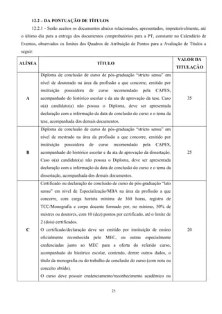 25
12.2 – DA PONTUAÇÃO DE TÍTULOS
12.2.1 - Serão aceitos os documentos abaixo relacionados, apresentados, impreterivelmente, até
o último dia para a entrega dos documentos comprobatórios para a PT, constante no Calendário de
Eventos, observados os limites dos Quadros de Atribuição de Pontos para a Avaliação de Títulos a
seguir:
ALÍNEA TÍTULO
VALOR DA
TITULAÇÃO
A
Diploma de conclusão de curso de pós-graduação “stricto sensu” em
nível de doutorado na área da profissão a que concorre, emitido por
instituição possuidora de curso recomendado pela CAPES,
acompanhado do histórico escolar e da ata de aprovação da tese. Caso
o(a) candidato(a) não possua o Diploma, deve ser apresentada
declaração com a informação da data de conclusão do curso e o tema da
tese, acompanhada dos demais documentos.
35
B
Diploma de conclusão de curso de pós-graduação “stricto sensu” em
nível de mestrado na área da profissão a que concorre, emitido por
instituição possuidora de curso recomendado pela CAPES,
acompanhado do histórico escolar e da ata de aprovação da dissertação.
Caso o(a) candidato(a) não possua o Diploma, deve ser apresentada
declaração com a informação da data de conclusão do curso e o tema da
dissertação, acompanhada dos demais documentos.
25
C
Certificado ou declaração de conclusão de curso de pós-graduação “lato
sensu” em nível de Especialização/MBA na área da profissão a que
concorre, com carga horária mínima de 360 horas, registro de
TCC/Monografia e corpo docente formado por, no mínimo, 50% de
mestres ou doutores, com 10 (dez) pontos por certificado, até o limite de
2 (dois) certificados.
O certificado/declaração deve ser emitido por instituição de ensino
oficialmente reconhecida pelo MEC, ou outras especialmente
credenciadas junto ao MEC para a oferta do referido curso,
acompanhado do histórico escolar, contendo, dentre outros dados, o
título da monografia ou do trabalho de conclusão do curso (com nota ou
conceito obtido).
O curso deve possuir credenciamento/reconhecimento acadêmico ou
20
 