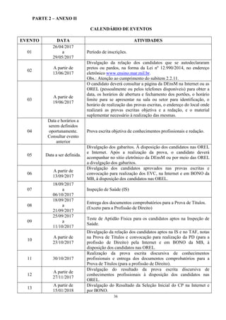 36
PARTE 2 – ANEXO II
CALENDÁRIO DE EVENTOS
EVENTO DATA ATIVIDADES
01
26/04/2017
a
29/05/2017
Período de inscrições.
02
A partir de
13/06/2017
Divulgação da relação dos candidatos que se autodeclararam
pretos ou pardos, na forma da Lei nº 12.990/2014, no endereço
eletrônico www.ensino.mar.mil.br.
Obs.: Atenção ao cumprimento do subitem 2.2.11.
03
A partir de
19/06/2017
O candidato deverá consultar a página da DEnsM na Internet ou as
OREL (pessoalmente ou pelos telefones disponíveis) para obter a
data, os horários de abertura e fechamento dos portões, o horário
limite para se apresentar na sala ou setor para identificação, o
horário de realização das provas escritas, o endereço do local onde
realizará as provas escritas objetiva e a redação, e o material
suplementar necessário à realização das mesmas.
04
Data e horários a
serem definidos
oportunamente.
Consultar evento
anterior
Prova escrita objetiva de conhecimentos profissionais e redação.
05 Data a ser definida.
Divulgação dos gabaritos. À disposição dos candidatos nas OREL
e Internet. Após a realização da prova, o candidato deverá
acompanhar no sítio eletrônico da DEnsM ou por meio das OREL
a divulgação dos gabaritos.
06
A partir de
13/09/2017
Divulgação dos candidatos aprovados nas provas escritas e
convocação para realização dos EVC, na Internet e em BONO da
MB, à disposição dos candidatos nas OREL.
07
18/09/2017
a
06/10/2017
Inspeção de Saúde (IS)
08
18/09/2017
a
21/09/2017
Entrega dos documentos comprobatórios para a Prova de Títulos.
(Exceto para a Profissão de Direito)
09
25/09/2017
a
11/10/2017
Teste de Aptidão Física para os candidatos aptos na Inspeção de
Saúde.
10
A partir de
23/10/2017
Divulgação da relação dos candidatos aptos na IS e no TAF, notas
na Prova de Títulos e convocação para realização da PD (para a
profissão de Direito) pela Internet e em BONO da MB, à
disposição dos candidatos nas OREL.
11 30/10/2017
Realização da prova escrita discursiva de conhecimentos
profissionais e entrega dos documentos comprobatórios para a
Prova de Títulos (para a profissão de Direito).
12
A partir de
27/11/2017
Divulgação do resultado da prova escrita discursiva de
conhecimentos profissionais à disposição dos candidatos nas
OREL.
13
A partir de
15/01/2018
Divulgação do Resultado da Seleção Inicial do CP na Internet e
por BONO.
 