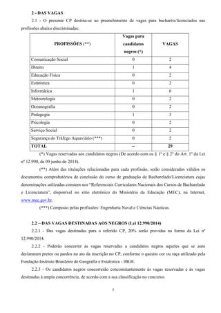 5
2 - DAS VAGAS
2.1 - O presente CP destina-se ao preenchimento de vagas para bacharéis/licenciados nas
profissões abaixo discriminadas:
PROFISSÕES (**)
Vagas para
candidatos
negros (*)
VAGAS
Comunicação Social 0 2
Direito 1 4
Educação Física 0 2
Estatística 0 2
Informática 1 6
Meteorologia 0 2
Oceanografia 0 2
Pedagogia 1 3
Psicologia 0 2
Serviço Social 0 2
Segurança do Tráfego Aquaviário (***) 0 2
TOTAL -- 29
(*) Vagas reservadas aos candidatos negros (De acordo com os § 1º e § 2º do Art. 1º da Lei
nº 12.990, de 09 junho de 2014).
(**) Além das titulações relacionadas para cada profissão, serão considerados válidos os
documentos comprobatórios de conclusão do curso de graduação de Bacharelado/Licenciatura cujas
denominações utilizadas constem nos “Referenciais Curriculares Nacionais dos Cursos de Bacharelado
e Licenciatura”, disponível no sítio eletrônico do Ministério da Educação (MEC), na Internet,
www.mec.gov.br.
(***) Composto pelas profissões: Engenharia Naval e Ciências Náuticas.
2.2 – DAS VAGAS DESTINADAS AOS NEGROS (Lei 12.990/2014)
2.2.1 - Das vagas destinadas para o referido CP, 20% serão providas na forma da Lei nº
12.990/2014.
2.2.2 - Poderão concorrer às vagas reservadas a candidatos negros aqueles que se auto
declararem pretos ou pardos no ato da inscrição no CP, conforme o quesito cor ou raça utilizado pela
Fundação Instituto Brasileiro de Geografia e Estatística - IBGE.
2.2.3 - Os candidatos negros concorrerão concomitantemente às vagas reservadas e às vagas
destinadas à ampla concorrência, de acordo com a sua classificação no concurso.
 