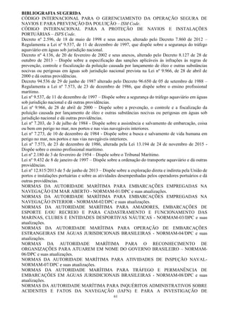 61
BIBLIOGRAFIA SUGERIDA
CÓDIGO INTERNACIONAL PARA O GERENCIAMENTO DA OPERAÇÃO SEGURA DE
NAVIOS E PARA PREVENÇÃO DA POLUIÇÃO – ISM Code.
CÓDIGO INTERNACIONAL PARA A PROTEÇÃO DE NAVIOS E INSTALAÇÕES
PORTUÁRIAS – ISPS Code.
Decreto nº 2.596, de 18 de maio de 1998 e seus anexos, alterado pelo Decreto 7.860 de 2012 –
Regulamenta a Lei nº 9.537, de 11 de dezembro de 1997, que dispõe sobre a segurança do tráfego
aquaviário em águas sob jurisdição nacional.
Decreto nº 4.136, de 20 de fevereiro de 2002 e seus anexos, alterado pelo Decreto 8.127 de 28 de
outubro de 2013 – Dispõe sobre a especificação das sanções aplicáveis às infrações às regras de
prevenção, controle e fiscalização da poluição causada por lançamento de óleo e outras substâncias
nocivas ou perigosas em águas sob jurisdição nacional prevista na Lei nº 9.966, de 28 de abril de
2000 e dá outras providências.
Decreto 94.536 de 29 de junho de 1987 alterado pelo Decreto 96.650 de 05 de setembro de 1988 –
Regulamenta a Lei nº 7.573, de 23 de dezembro de 1986, que dispõe sobre o ensino profissional
marítimo.
Lei nº 9.537, de 11 de dezembro de 1997 – Dispõe sobre a segurança do tráfego aquaviário em águas
sob jurisdição nacional e dá outras providências.
Lei nº 9.966, de 28 de abril de 2000 – Dispõe sobre a prevenção, o controle e a fiscalização da
poluição causada por lançamento de óleo e outras substâncias nocivas ou perigosas em águas sob
jurisdição nacional e dá outras providências.
Lei nº 7.203, de 3 de julho de 1984 - Dispõe sobre a assistência e salvamento de embarcação, coisa
ou bem em perigo no mar, nos portos e nas vias navegáveis interiores.
Lei nº 7.273, de 10 de dezembro de 1984 - Dispõe sobre a busca e salvamento de vida humana em
perigo no mar, nos portos e nas vias navegáveis interiores.
Lei nº 7.573, de 23 de dezembro de 1986, alterada pela Lei 13.194 de 24 de novembro de 2015 -
Dispõe sobre o ensino profissional marítimo.
Lei nº 2.180 de 3 de fevereiro de 1954 – Dispõe sobre o Tribunal Marítimo.
Lei nº 9.432 de 8 de janeiro de 1997 – Dispõe sobre a ordenação do transporte aquaviário e dá outras
providências.
Lei nº 12.815/2013 de 5 de junho de 2013 – Dispõe sobre a exploração direta e indireta pela União de
portos e instalações portuárias e sobre as atividades desempenhadas pelos operadores portuários e dá
outras providências.
NORMAS DA AUTORIDADE MARÍTIMA PARA EMBARCAÇÕES EMPREGADAS NA
NAVEGAÇÃO EM MAR ABERTO - NORMAM-01/DPC e suas atualizações.
NORMAS DA AUTORIDADE MARÍTIMA PARA EMBARCAÇÕES EMPREGADAS NA
NAVEGAÇÃO INTERIOR - NORMAM-02/DPC e suas atualizações.
NORMAS DA AUTORIDADE MARÍTIMA PARA AMADORES, EMBARCAÇÕES DE
ESPORTE E/OU RECREIO E PARA CADASTRAMENTO E FUNCIONAMENTO DAS
MARINAS, CLUBES E ENTIDADES DESPORTIVAS NÁUTICAS - NORMAM-03/DPC e suas
atualizações.
NORMAS DA AUTORIDADE MARÍTIMA PARA OPERAÇÃO DE EMBARCAÇÕES
ESTRANGEIRAS EM ÁGUAS JURISDICIONAIS BRASILEIRAS - NORMAM-04/DPC e suas
atualizações.
NORMAS DA AUTORIDADE MARÍTIMA PARA O RECONHECIMENTO DE
ORGANIZAÇÕES PARA ATUAREM EM NOME DO GOVERNO BRASILEIRO – NORMAM-
06/DPC e suas atualizações.
NORMAS DA AUTORIDADE MARÍTIMA PARA ATIVIDADES DE INSPEÇÃO NAVAL-
NORMAM-07/DPC e suas atualizações.
NORMAS DA AUTORIDADE MARÍTIMA PARA TRÁFEGO E PERMANÊNCIA DE
EMBARCAÇÕES EM ÁGUAS JURISDICIONAIS BRASILEIRAS - NORMAM-08/DPC e suas
atualizações.
NORMAS DA AUTORIDADE MARÍTIMA PARA INQUÉRITOS ADMINISTRATIVOS SOBRE
ACIDENTES E FATOS DA NAVEGAÇÃO (IAFN) E PARA A INVESTIGAÇÃO DE
 
