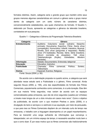 15

formatos distintos. Assim, categoria seria o grande grupo que mantém entre seus
grupos menores algumas características em comum e gênero seria o grupo menor
dentro     da   categoria   com   um    certo   número   de    caracteres   distintos,
convencionalmente estabelecidos, aos quais chamamos de formato. O Quadro 1,
elaborado por Souza, apresenta as categorias e gêneros da televisão brasileira,
constatados em sua pesquisa.

         Quadro 1 – Categorias e Gêneros da Programação Televisiva Brasileira

        Categoria                                    Gênero
  Entretenimento          Auditório; Colunismo social; culinário; Desenho
                          animado; Docudrama; Esportivo; Filme; Game show
                          (competição); Humorístico; Infantil; Interativo; Musical;
                          Novela; Quis show (perguntas e respostas); Reality
                          show (TV-realidade); Revista; Série; Série brasileira;
                          Sitcom (comédia de situações); Talk show;
                          Teledramaturgia (ficção); Variedades; Western
                          (faroeste)
  Informação              Debate; Documentário; Entrevista; telejornal
  Educação                Educativo; Instrutivo
  Publicidade             Chamada; Filme comercial; Político; Sorteio;
                          Telecompra
  Outros                  Especial; Eventos; Religioso
      Fonte: Souza (2004, p. 92)

         De acordo com a delimitação proposta no quadro acima, a categoria que será
abordada nesse estudo será a Publicidade e o gênero, Filme comercial. Ainda
segundo Souza (2004, p. 156), uma das especificidades do formato dos Filmes
Comerciais, popularmente conhecidos como comerciais, é a curta duração. Eles têm
em sua maioria “trinta segundos, mas variam de acordo com os espaços
comercializados pelas emissoras, que vão de cinco segundos (usados por vinhetas)
a breaks mais longos de um a dois minutos em casos mais raros”. Como o objetivo
da publicidade, de acordo com o que mostram Piedras e Jacks (2006), é a
divulgação de bens e serviços e o estímulo à sua aquisição, por meio da persuasão,
e que para isso os Filmes Comerciais dispõem de um intervalo curto de tempo nas
emissoras, o trabalho com a linguagem desempenha aí um papel importantíssimo.
Para se transmitir uma carga suficiente de informações que convença o
telespectador, em um mínimo espaço de tempo, é necessário escolher muito bem o
que e como dizer. É por esse motivo que os filmes comerciais são tradicionalmente
 