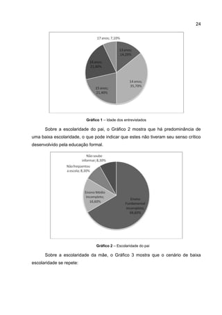 24




                          Gráfico 1 – Idade dos entrevistados

      Sobre a escolaridade do pai, o Gráfico 2 mostra que há predominância de
uma baixa escolaridade, o que pode indicar que estes não tiveram seu senso crítico
desenvolvido pela educação formal.




                               Gráfico 2 – Escolaridade do pai

      Sobre a escolaridade da mãe, o Gráfico 3 mostra que o cenário de baixa
escolaridade se repete:
 