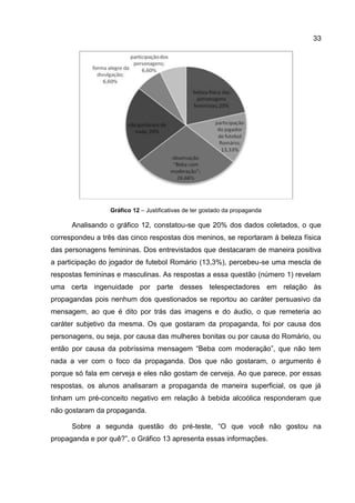 33




                  Gráfico 12 – Justificativas de ter gostado da propaganda

      Analisando o gráfico 12, constatou-se que 20% dos dados coletados, o que
correspondeu a três das cinco respostas dos meninos, se reportaram à beleza física
das personagens femininas. Dos entrevistados que destacaram de maneira positiva
a participação do jogador de futebol Romário (13,3%), percebeu-se uma mescla de
respostas femininas e masculinas. As respostas a essa questão (número 1) revelam
uma certa ingenuidade por parte desses telespectadores em relação às
propagandas pois nenhum dos questionados se reportou ao caráter persuasivo da
mensagem, ao que é dito por trás das imagens e do áudio, o que remeteria ao
caráter subjetivo da mesma. Os que gostaram da propaganda, foi por causa dos
personagens, ou seja, por causa das mulheres bonitas ou por causa do Romário, ou
então por causa da pobríssima mensagem “Beba com moderação”, que não tem
nada a ver com o foco da propaganda. Dos que não gostaram, o argumento é
porque só fala em cerveja e eles não gostam de cerveja. Ao que parece, por essas
respostas, os alunos analisaram a propaganda de maneira superficial, os que já
tinham um pré-conceito negativo em relação à bebida alcoólica responderam que
não gostaram da propaganda.

      Sobre a segunda questão do pré-teste, “O que você não gostou na
propaganda e por quê?”, o Gráfico 13 apresenta essas informações.
 