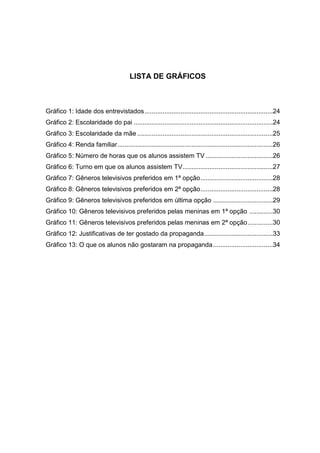LISTA DE GRÁFICOS



Gráfico 1: Idade dos entrevistados .......................................................................24
Gráfico 2: Escolaridade do pai .............................................................................24
Gráfico 3: Escolaridade da mãe ...........................................................................25
Gráfico 4: Renda familiar ......................................................................................26
Gráfico 5: Número de horas que os alunos assistem TV .....................................26
Gráfico 6: Turno em que os alunos assistem TV..................................................27
Gráfico 7: Gêneros televisivos preferidos em 1ª opção ........................................28
Gráfico 8: Gêneros televisivos preferidos em 2ª opção ........................................28
Gráfico 9: Gêneros televisivos preferidos em última opção .................................29
Gráfico 10: Gêneros televisivos preferidos pelas meninas em 1ª opção .............30
Gráfico 11: Gêneros televisivos preferidos pelas meninas em 2ª opção ..............30
Gráfico 12: Justificativas de ter gostado da propaganda ......................................33
Gráfico 13: O que os alunos não gostaram na propaganda .................................34
 