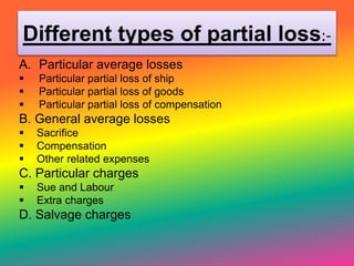 Different types of partial loss:-
A. Particular average losses
 Particular partial loss of ship
 Particular partial loss of goods
 Particular partial loss of compensation
B. General average losses
 Sacrifice
 Compensation
 Other related expenses
C. Particular charges
 Sue and Labour
 Extra charges
D. Salvage charges
 