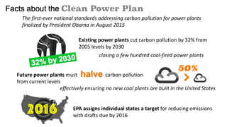 Future power plants must carbon pollution
from current levels
Existing power plants cut carbon pollution by 32% from
2005 levels by 2030
closing a few hundred coal-fired power plants
EPA assigns individual states a target for reducing emissions
with drafts due by 2016
The first-ever national standards addressing carbon pollution for power plants
finalized by President Obama in August 2015
effectively ensuring no new coal plants are built in the United States
 