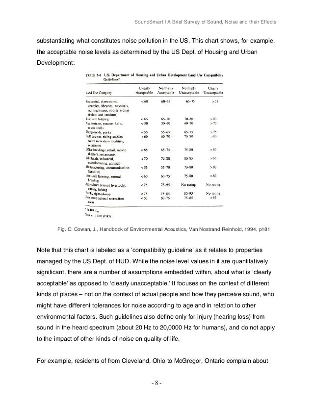 SoundSmart A Brief Survey of Sound, Noise and their Effects