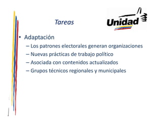 Tareas

• Adaptación
  – Los patrones electorales generan organizaciones
  – Nuevas prácticas de trabajo político
  – Asociada con contenidos actualizados
  – Grupos técnicos regionales y municipales
 