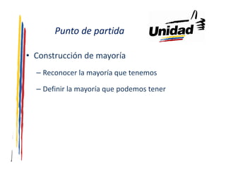 Punto de partida

• Construcción de mayoría
  – Reconocer la mayoría que tenemos

  – Definir la mayoría que podemos tener
 
