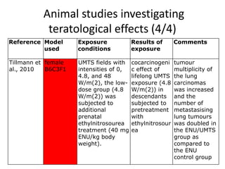 Animal studies investigating
           teratological effects (4/4)
Reference Model      Exposure            Results of       Comments
          used       conditions          exposure

Tillmann et female   UMTS fields with    cocarcinogeni    tumour
al., 2010   B6C3F1   intensities of 0,   c effect of      multiplicity of
                     4.8, and 48         lifelong UMTS    the lung
                     W/m(2), the low-    exposure (4.8    carcinomas
                     dose group (4.8     W/m(2)) in       was increased
                     W/m(2)) was         descendants      and the
                     subjected to        subjected to     number of
                     additional          pretreatment     metastasising
                     prenatal            with             lung tumours
                     ethylnitrosourea    ethylnitrosour   was doubled in
                     treatment (40 mg    ea               the ENU/UMTS
                     ENU/kg body                          group as
                     weight).                             compared to
                                                          the ENU
                                                          control group
 