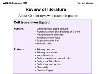 WG4-Children and EMF                                            In vitro studies


                  Review of literature
            About 40 peer reviewed research papers

        Cell types investigated
        Humans         - Umbilical cord blood-derived
                       - Fibroblasts from skin biopsies of a child
                       - Neuroblastoma cell lines
                       - Fibroblasts from fetus
                       - Trophoblast cell line
                       - Amniotic cells

        Rodents        - Primary neurons
                       - Primary astrocytes
                       - Neuroblastoma
                       - Embryonal-derived neural cells
                       - Embryonal fibroblasts
                       - Embryonal carcinoma
                       - Stem cells
                       - Chick embryos
 