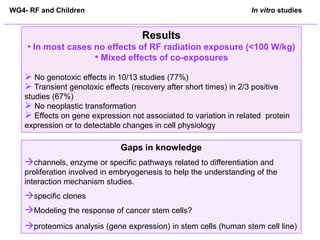 WG4- RF and Children                                                  In vitro studies


                                      Results
    • In most cases no effects of RF radiation exposure (<100 W/kg)
                        • Mixed effects of co-exposures
     No genotoxic effects in 10/13 studies (77%)
     Transient genotoxic effects (recovery after short times) in 2/3 positive
    studies (67%)
     No neoplastic transformation
     Effects on gene expression not associated to variation in related protein
    expression or to detectable changes in cell physiology

                                Gaps in knowledge
   channels, enzyme or specific pathways related to differentiation and
   proliferation involved in embryogenesis to help the understanding of the
   interaction mechanism studies.
   specific clones
   Modeling the response of cancer stem cells?
   proteomics analysis (gene expression) in stem cells (human stem cell line)
 