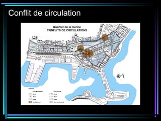 Conflit de circulation
 